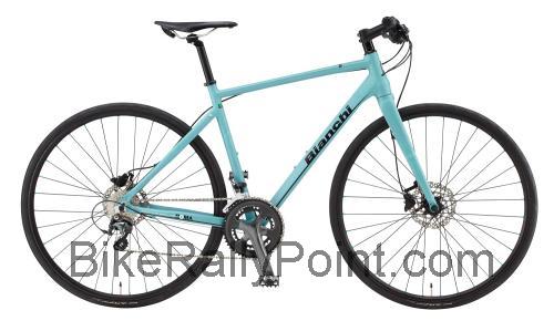 Bianchi Roma fiche technique et avis